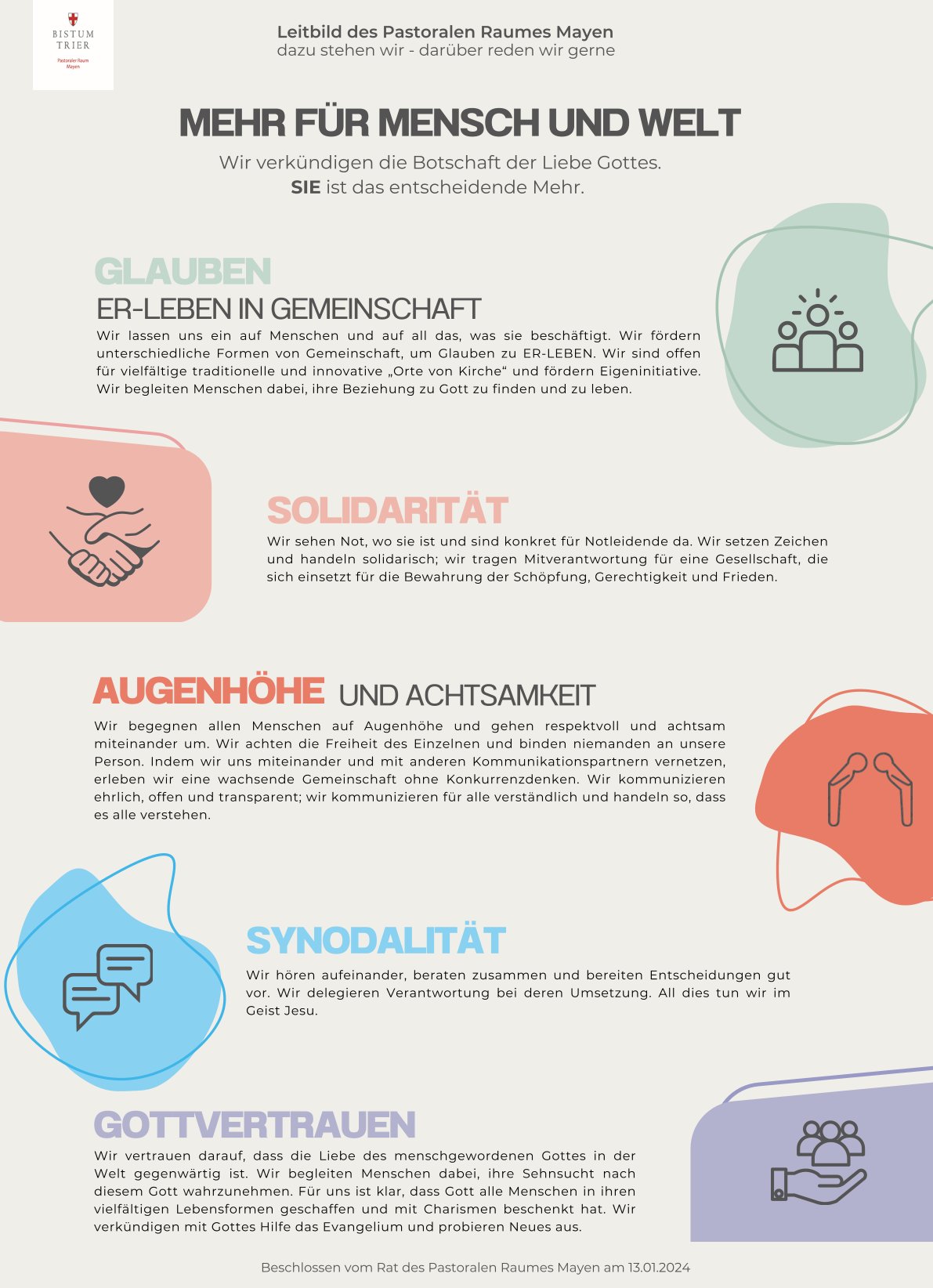 2025-07-22_Leitbild PR Mayen_OnePaper-1 (c) Pastoraler Raum mit Canva 2025-07-22_Leitbild PR Mayen_OnePaper-1