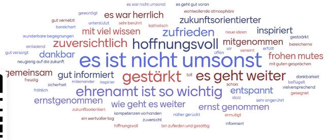 Feedback der Synodalversammlung