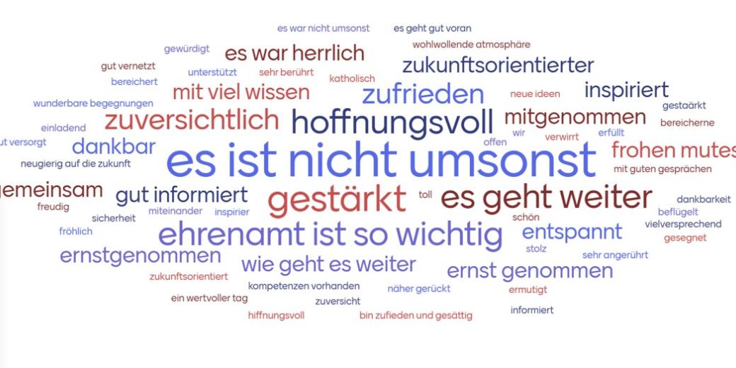Feedback der Synodalversammlung
