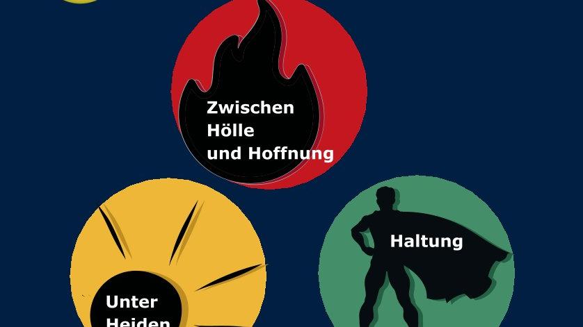 Talk Kirche: Gott.Ich.Welt.